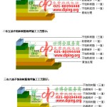 昌邑不饱和树脂地坪，不饱和树脂防腐地坪,防腐蚀地坪施工厂家-缩略图2